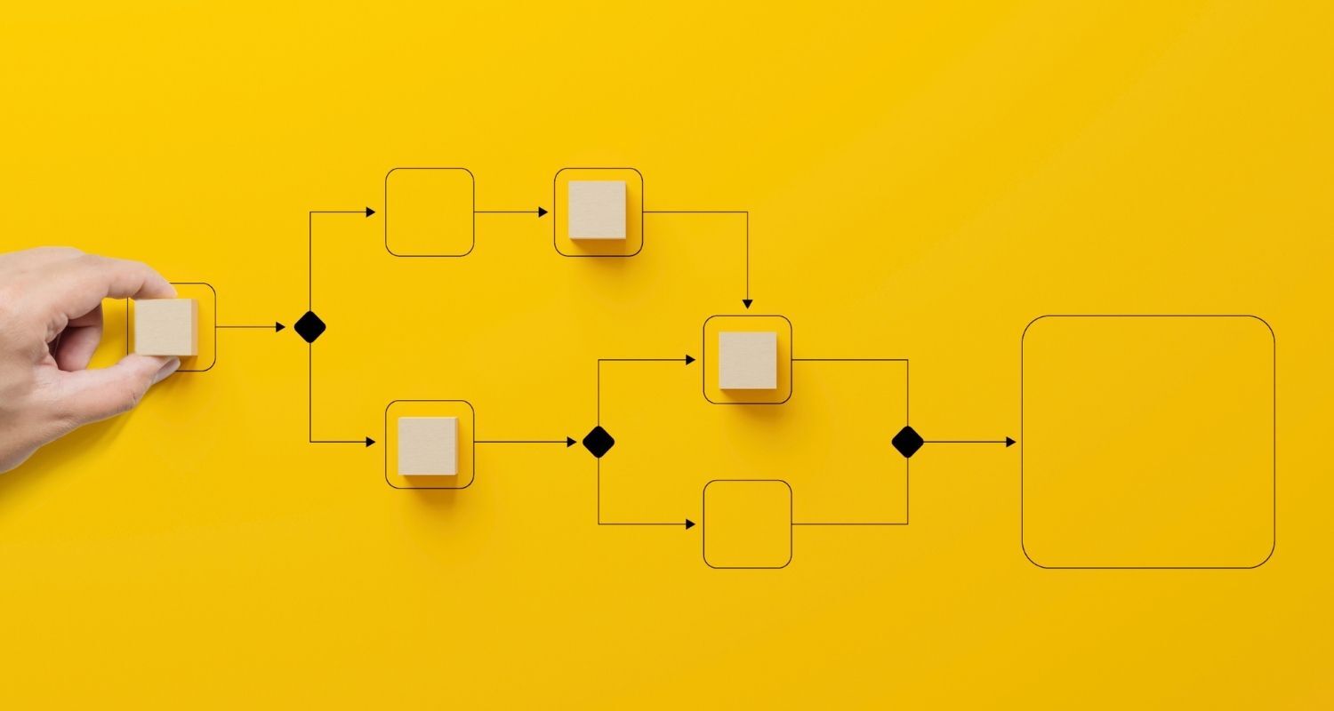 Prozessautomatisierung in der Energiewirtschaft: Wo Energieversorger:innen jetzt digital ansetzen sollten 